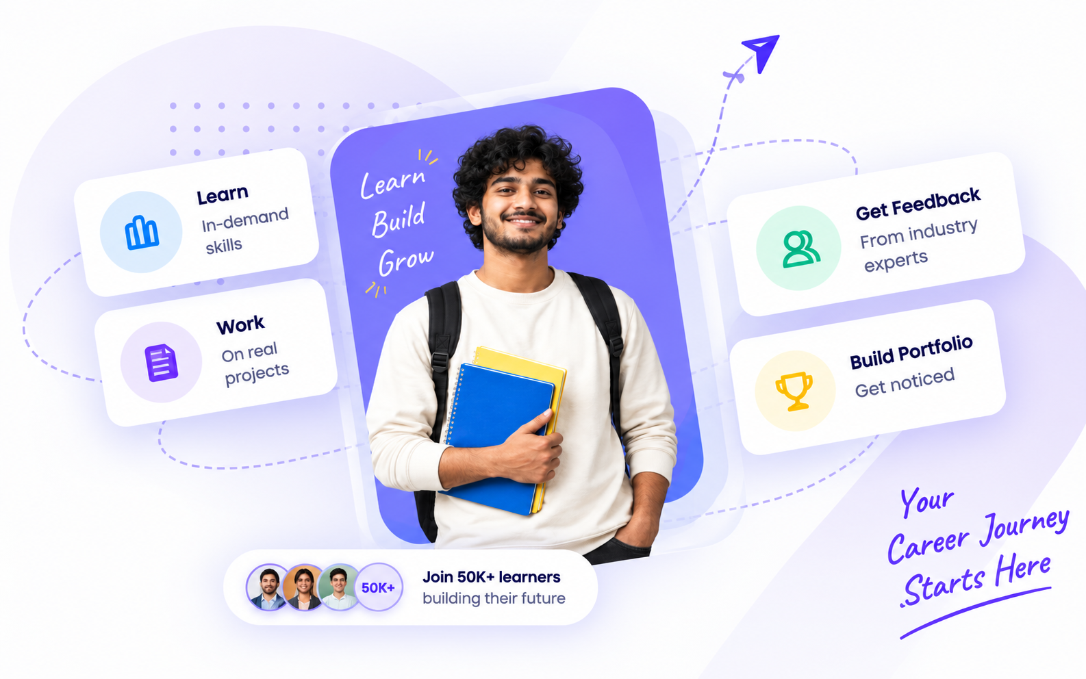 Your career journey starts here: learn skills, work on projects, get expert feedback, and build a portfolio